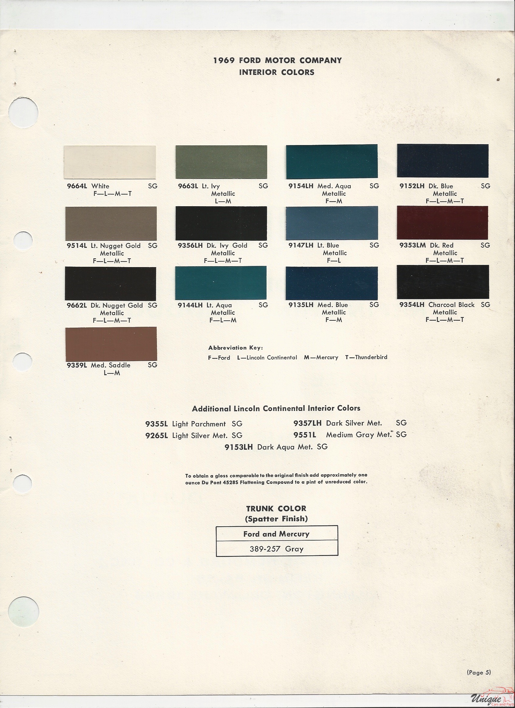 1969 Ford-5 Paint Charts